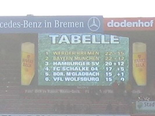 SPITZENREITER!!
