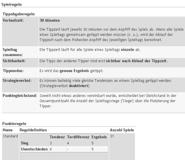 Spielregeln